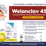 Managing Dental Pain: A Closer Look at Wellpar-A