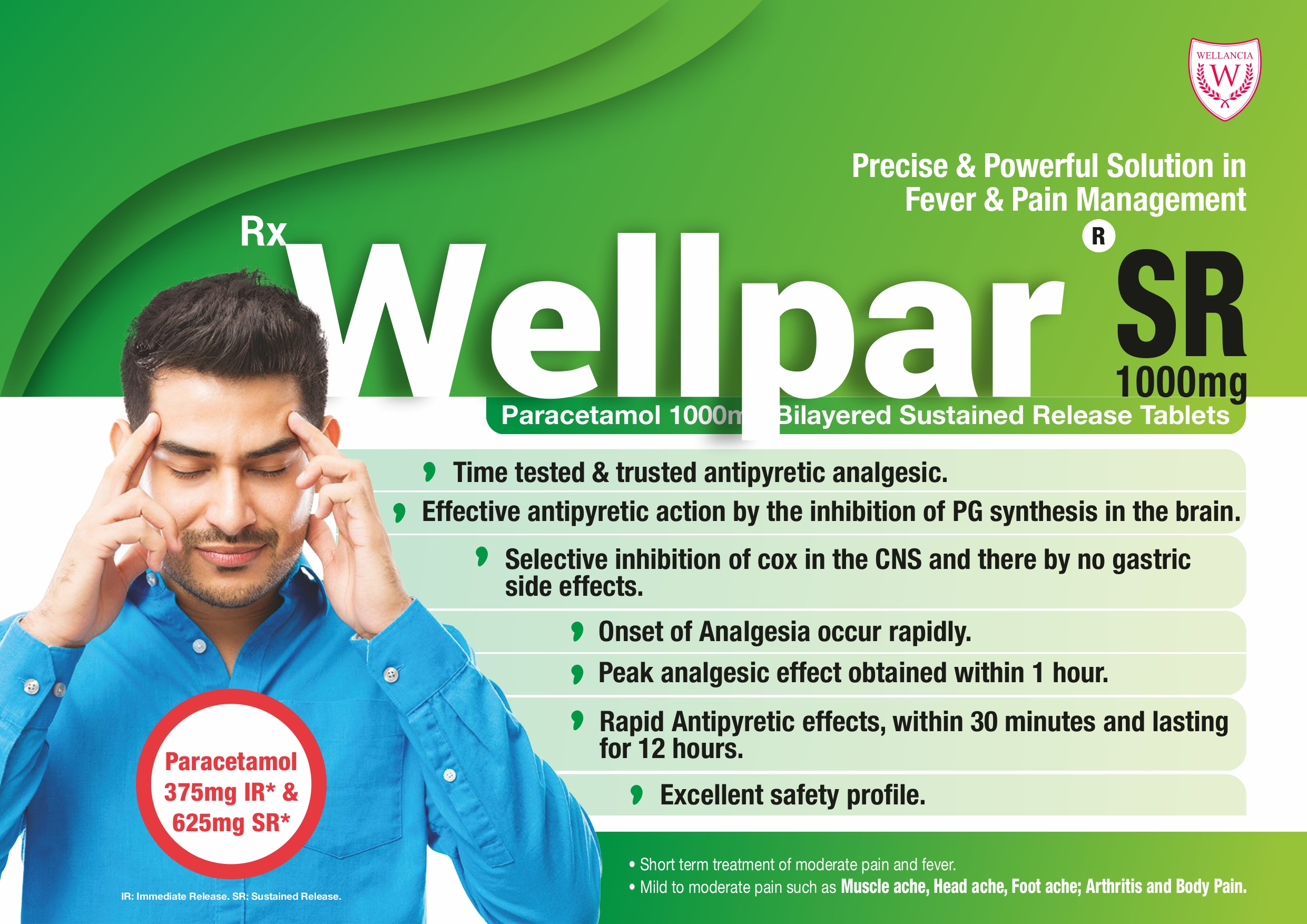 Wellpar SR1000